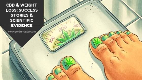 CBD & Weight Loss CBD & Weight Loss