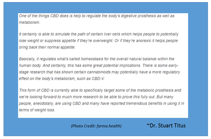 CBD And weight loss Dr. Stuart Titus