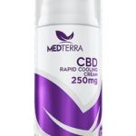 cbd-rapid-cooling-cream-250mg