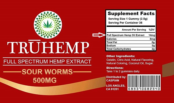 full spectrum CBD on Amazon