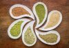 Kratom Strains and Their Effects Kratom Strains